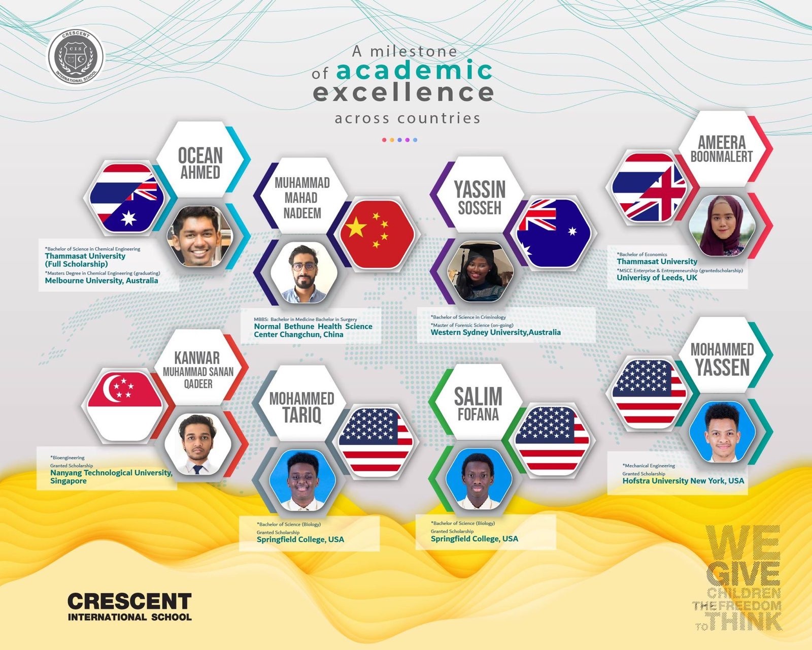 Crescent International School - Milestone of Academic Excellence Across Multiple Countries.